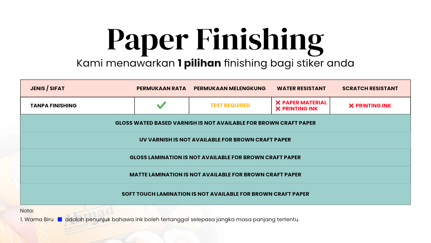 Paper Finishing