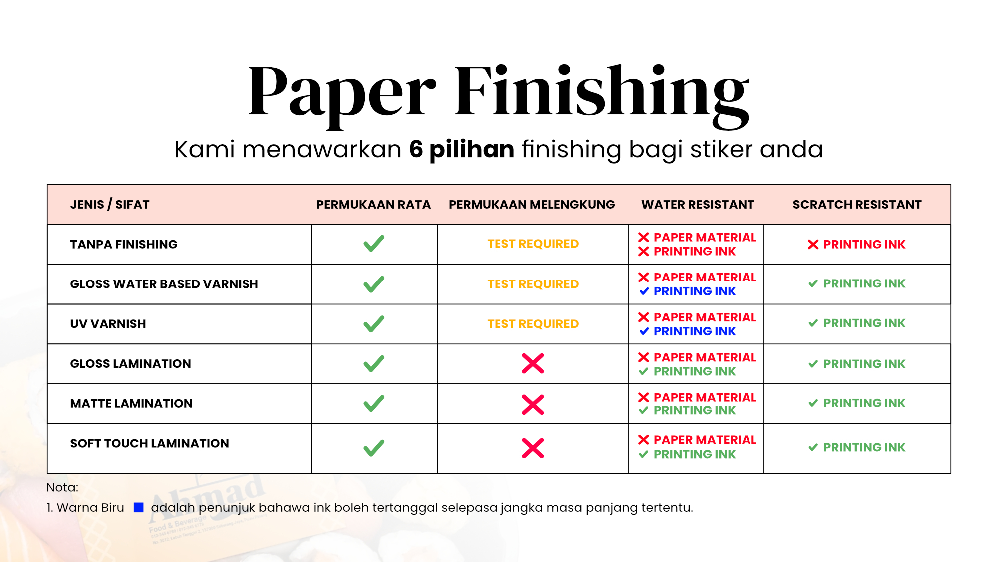 Paper Finishing
