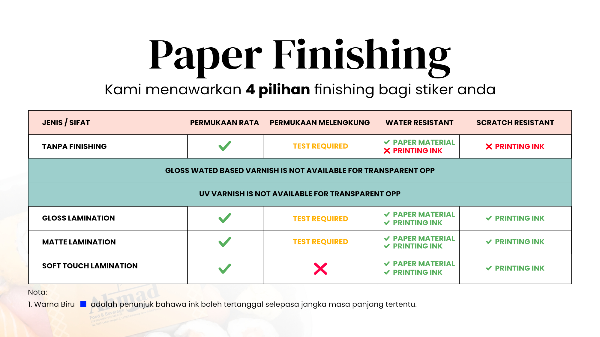 Paper Finishing