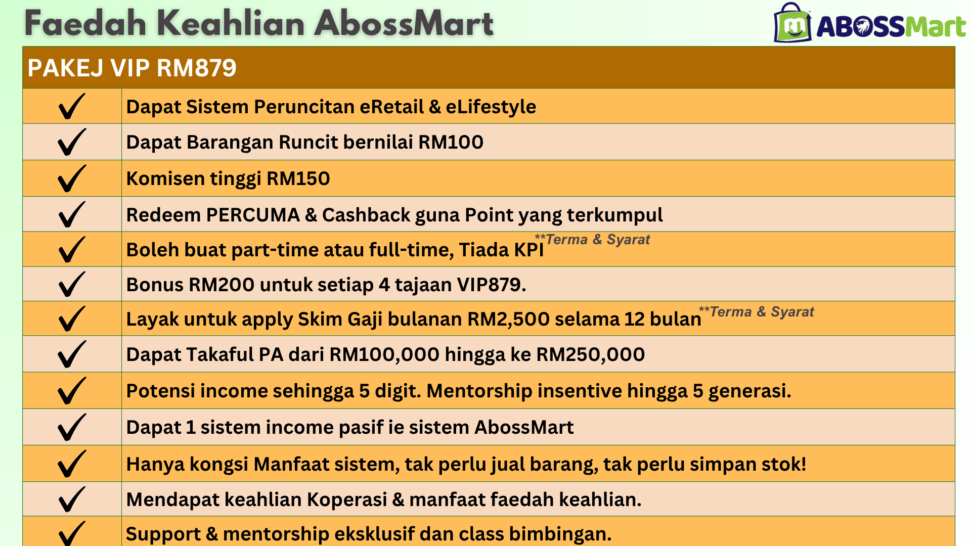 faedah vip879