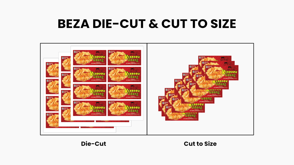 Die Cut vs Cut To Size 8