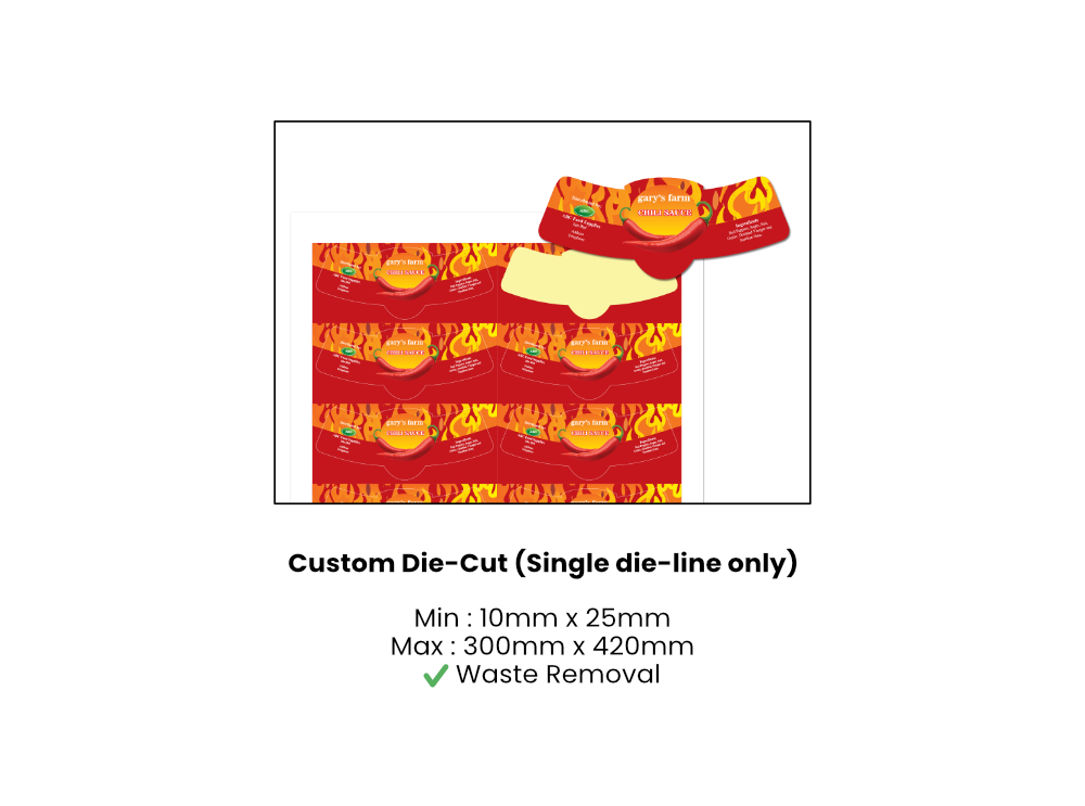 Die Cut vs Cut To Size 3