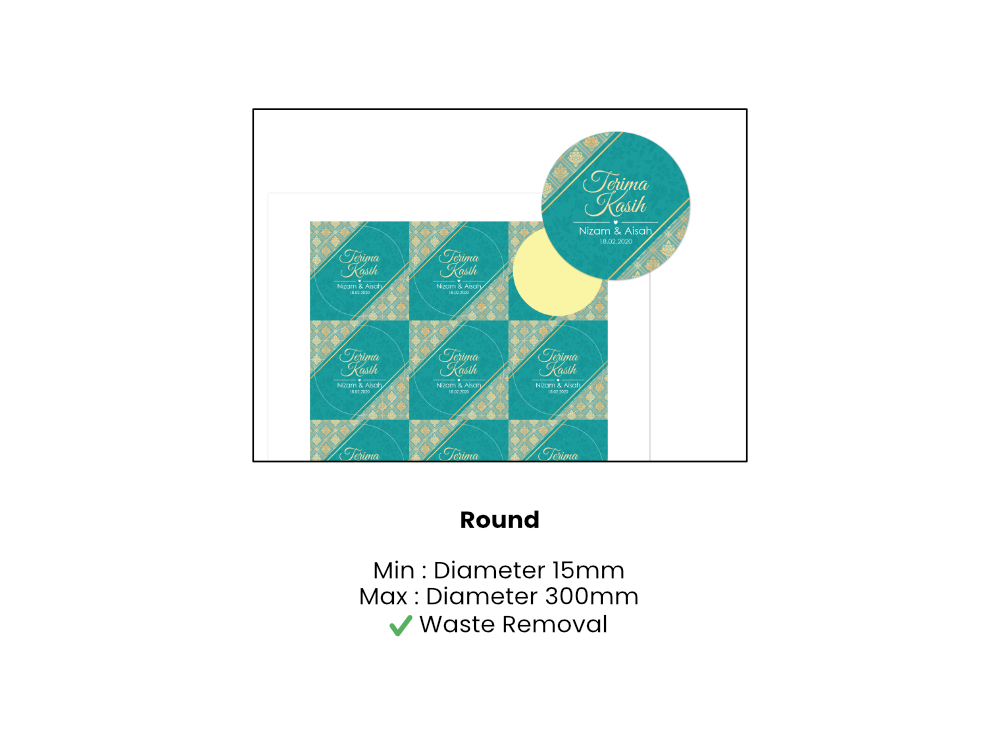 Die Cut vs Cut To Size 5