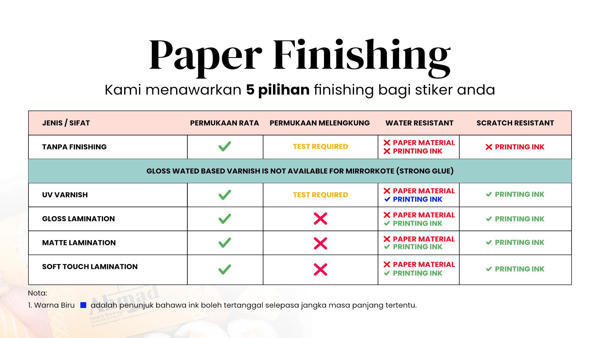 Paper Finishing