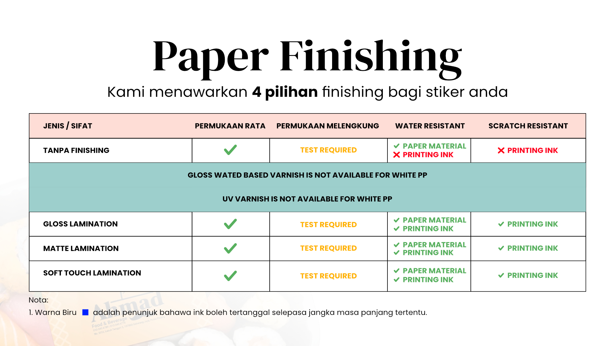 Paper Finishing