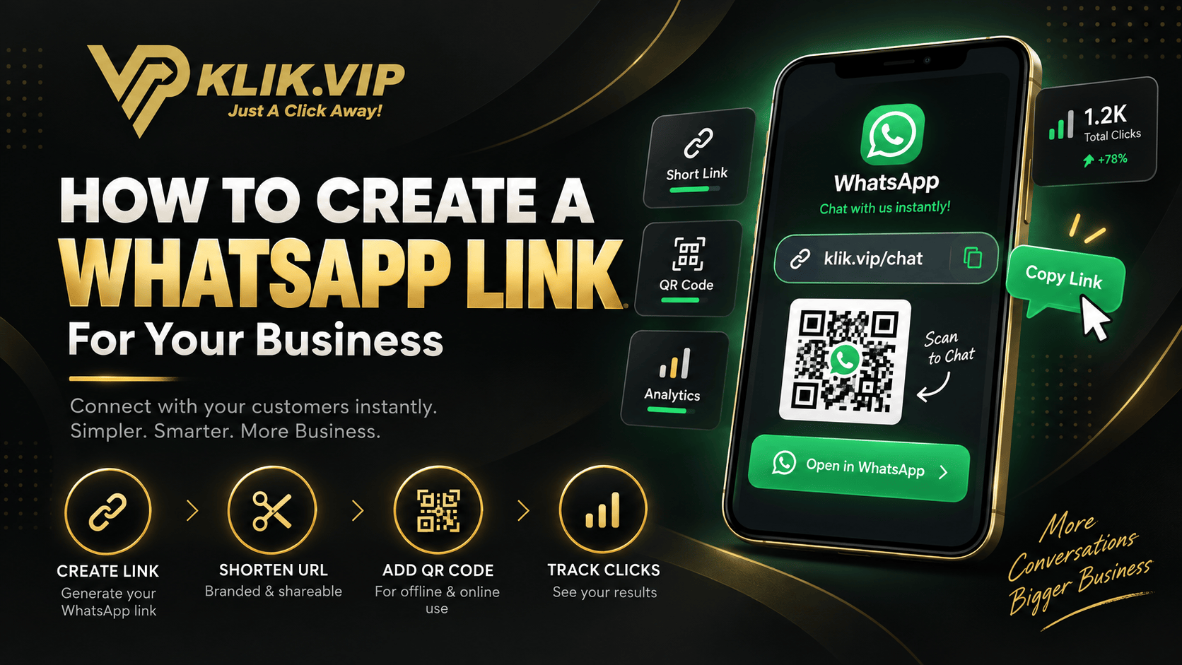 How to create a WhatsApp link for business using short links QR codes and Klik VIP