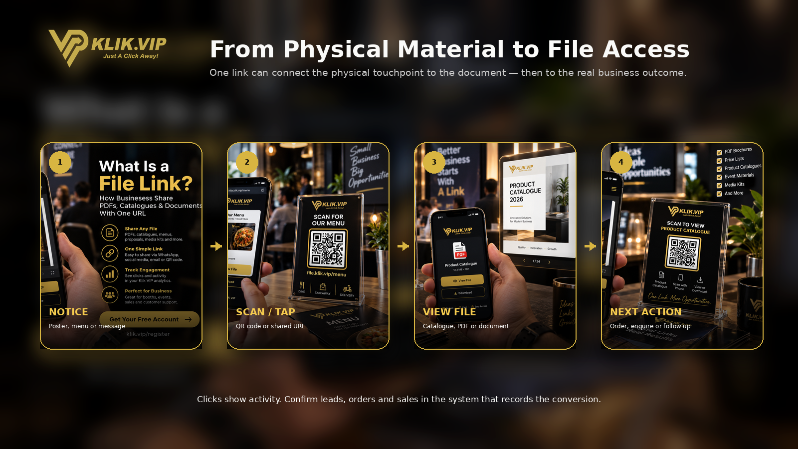 Customer journey from physical material or a message to a File Link and document access