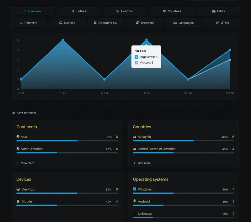 Screenshot of the app links analytics system page