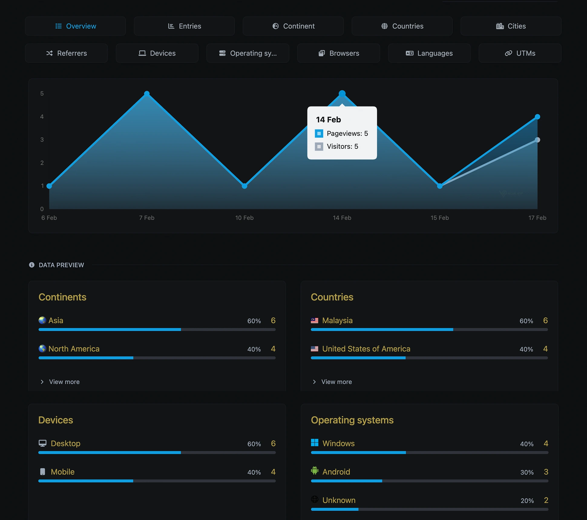 Screenshot of the app links analytics system page